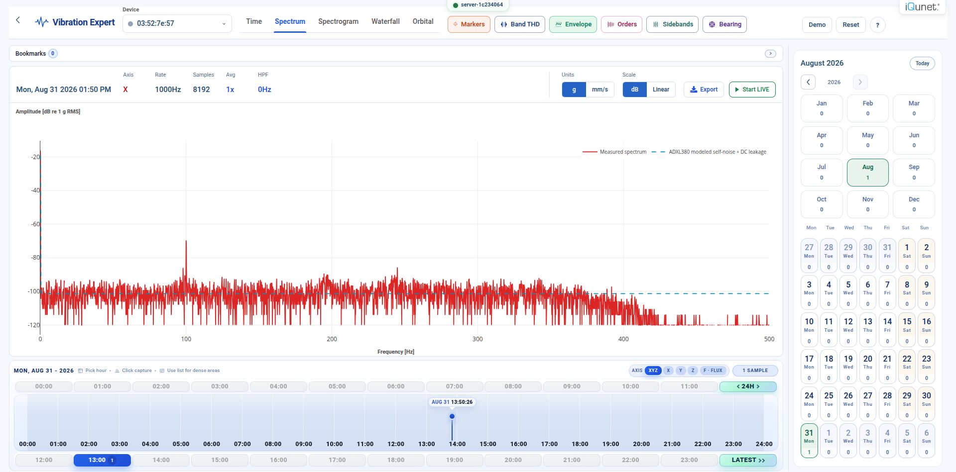 Vibration Expert recorded spectrum and measurement history