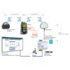 201010 Wireless Sensor Bridge Overview